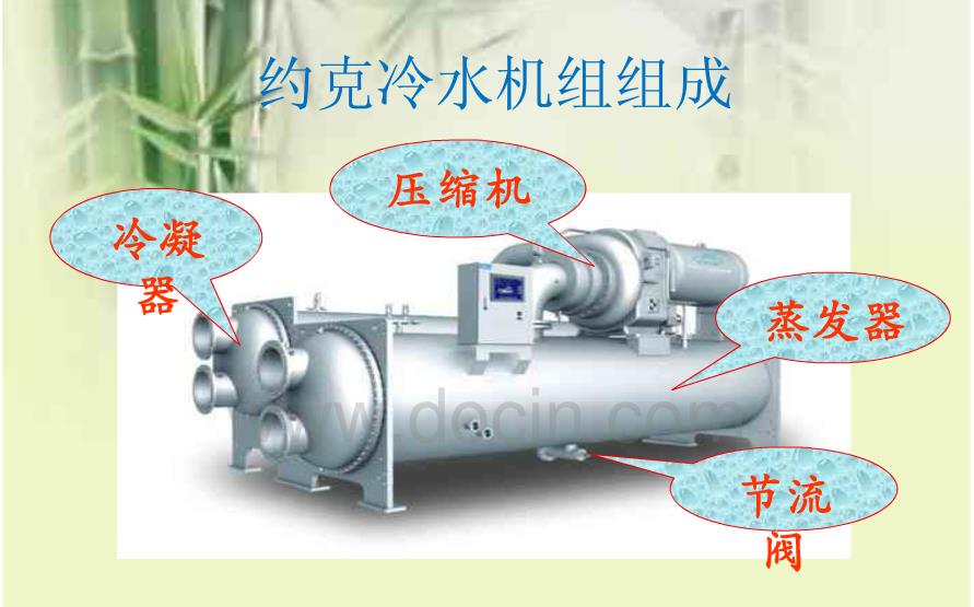 离心式冷水机由构成,冷水机安装维修,冷水机维护保养